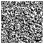 QR code with Draper Property Management Laredo Hs contacts