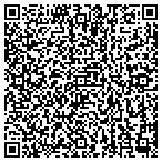 QR code with Renez Property Management LLC contacts