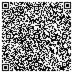 QR code with Turners Property Management LLC contacts