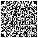 QR code with Vzw Transport Manager contacts