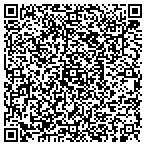 QR code with Resource Property Management Service contacts