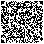 QR code with Signature Transaction Management LLC contacts
