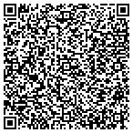 QR code with Isight Information Management LLC contacts