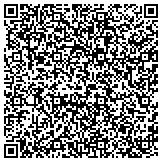 QR code with Rma -The Risk Management Association Rocky Mountain Chapter contacts