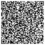 QR code with Sunset Homes Property Management LLC contacts