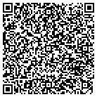 QR code with Morgan Management Solutions Ll contacts