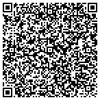 QR code with Gonzalez-Gil Family Management Company LLC contacts