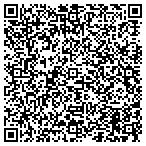 QR code with Kredi Investment & Management Corp contacts