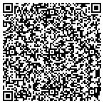 QR code with Powerhouse Property Management LLC contacts