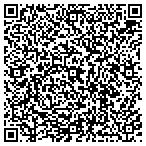QR code with Habitat Management & Development L L C contacts