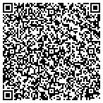 QR code with Jjs Investments & Property Managment Inc contacts