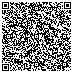 QR code with Richard Realty Management Group LLC contacts