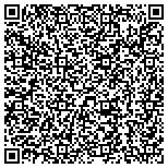 QR code with Rms Solutions Property Management Company Corpo contacts