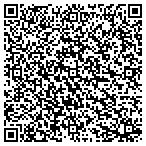 QR code with Building Trades Management Consulting And Cqm/Cqc Inspection Services LLC contacts