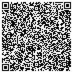 QR code with Duval County Emergency Management contacts