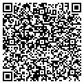 QR code with Infuscience Inc contacts
