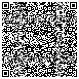 QR code with Innovative Management Solutions Of Jacksonville, contacts