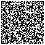 QR code with Moses Community Development Corporation contacts