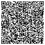 QR code with Practice Veterinary Management Pa contacts