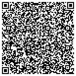 QR code with Property Preservation And Management Software So contacts
