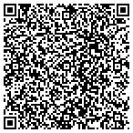 QR code with The Lighthouse Investment Management Group LLC contacts