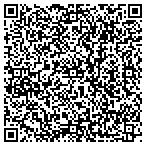 QR code with Genuinvestment Property Management contacts