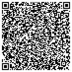 QR code with Information Management Networks Inc contacts