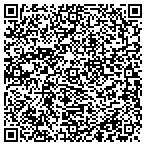 QR code with Information Management Networks Inc contacts
