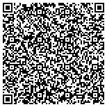 QR code with Johnson & Johnson Management And Professional S contacts