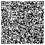 QR code with Matei Investment Management Lllp contacts