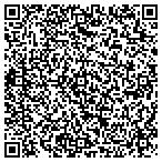 QR code with Saray Property Management Services Inc contacts