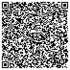 QR code with Custom Property Management Swfl LLC contacts
