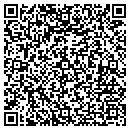 QR code with Management Pathways LLC contacts