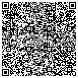 QR code with Horizons Unlimited Community Development Corporati contacts