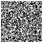 QR code with Instinctive Management Solutions Inc contacts