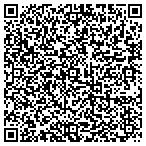 QR code with Management Of Intellectual Property Inc contacts