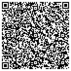 QR code with Invision Realty & Property Management contacts