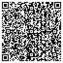 QR code with Peter Barkhouse Const Management contacts