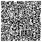 QR code with Resource Management Service Group contacts