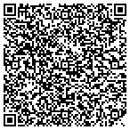 QR code with Sancan Property Management Contact Sco contacts