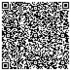 QR code with Allinsurance Solutions Management LLC contacts