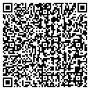 QR code with Bullfrog Property Managment Ll contacts
