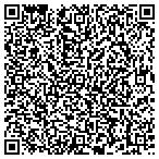 QR code with Make It Happen Management LLC contacts