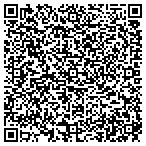 QR code with Mountainseed Appraisal Management contacts