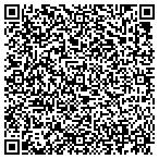 QR code with Probitas Real Property Management LLC contacts