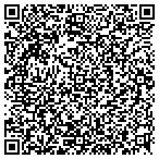 QR code with Remarkable Property Management LLC contacts