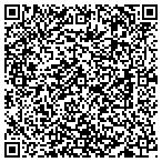 QR code with Structure Development LLC A Ge contacts