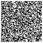QR code with The Howell Mcdowell Management Company L contacts