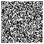 QR code with Integrated Building Management Group contacts