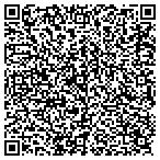 QR code with Wemmers Consulting Group, Inc contacts